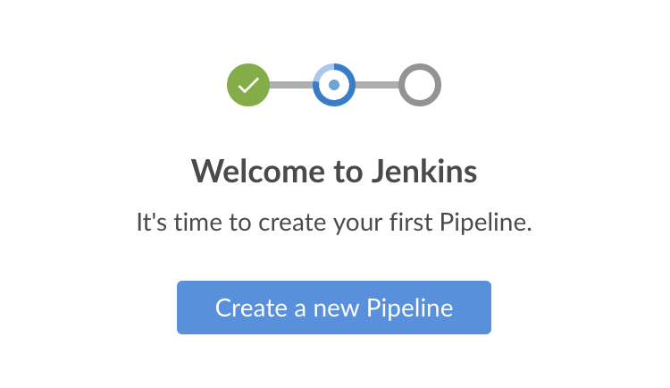Welcome to Jenkins - Create a New Pipeline message box